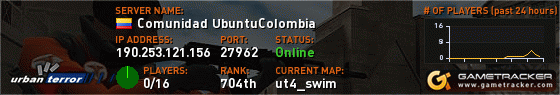 ut-co